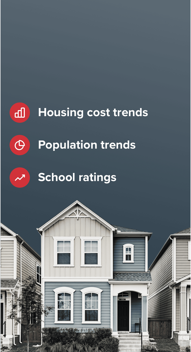 Real Estate Data by Zip Real Estate Market Research Rate